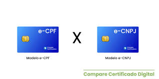 Leia mais sobre o artigo 4- Certificados Digitais Comparação do certificado digital a3 com outros.